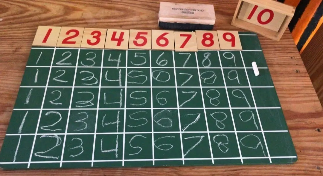Momento cotidiano dentro de la escuela